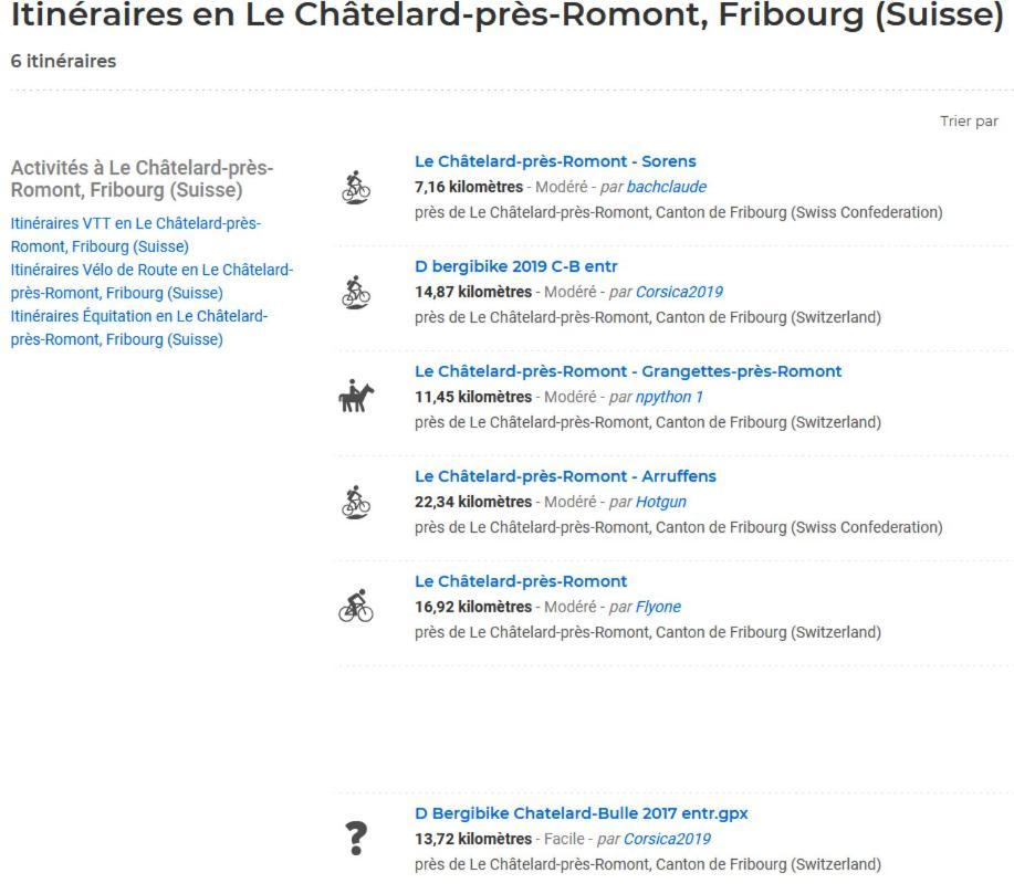 Petite maison sur la colline du Gibloux: 1chambre,1 salon et salle de bain privés au rez de chaussé, piscine extérieur et BBQ , Le Châtelard-Montreux Esterno foto